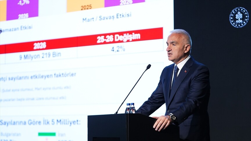 Turizm Gelirleri İlk Çeyrekte 9,9 Milyar Doları Aştı