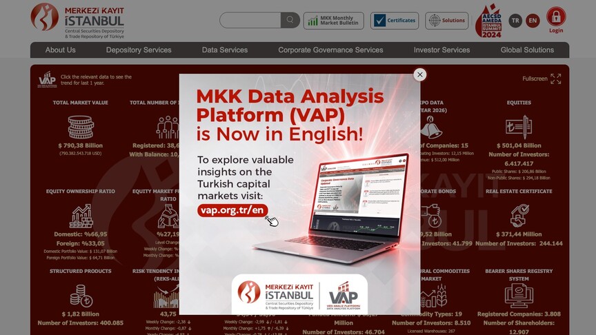 MKK, Yatırımcılar İçin İngilizce Veri Analiz Platformu Sunuyor