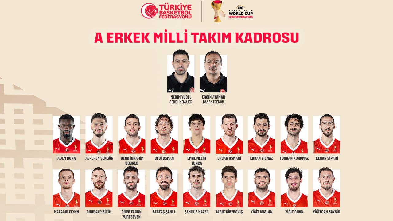 A Milli Basketbol Takımı'nın Yeni Aday Kadrosu Açıklandı